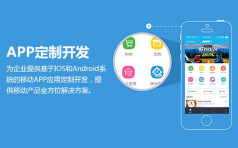 软件定制开发